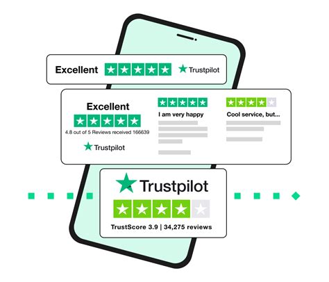 trustpilot hermes reviews